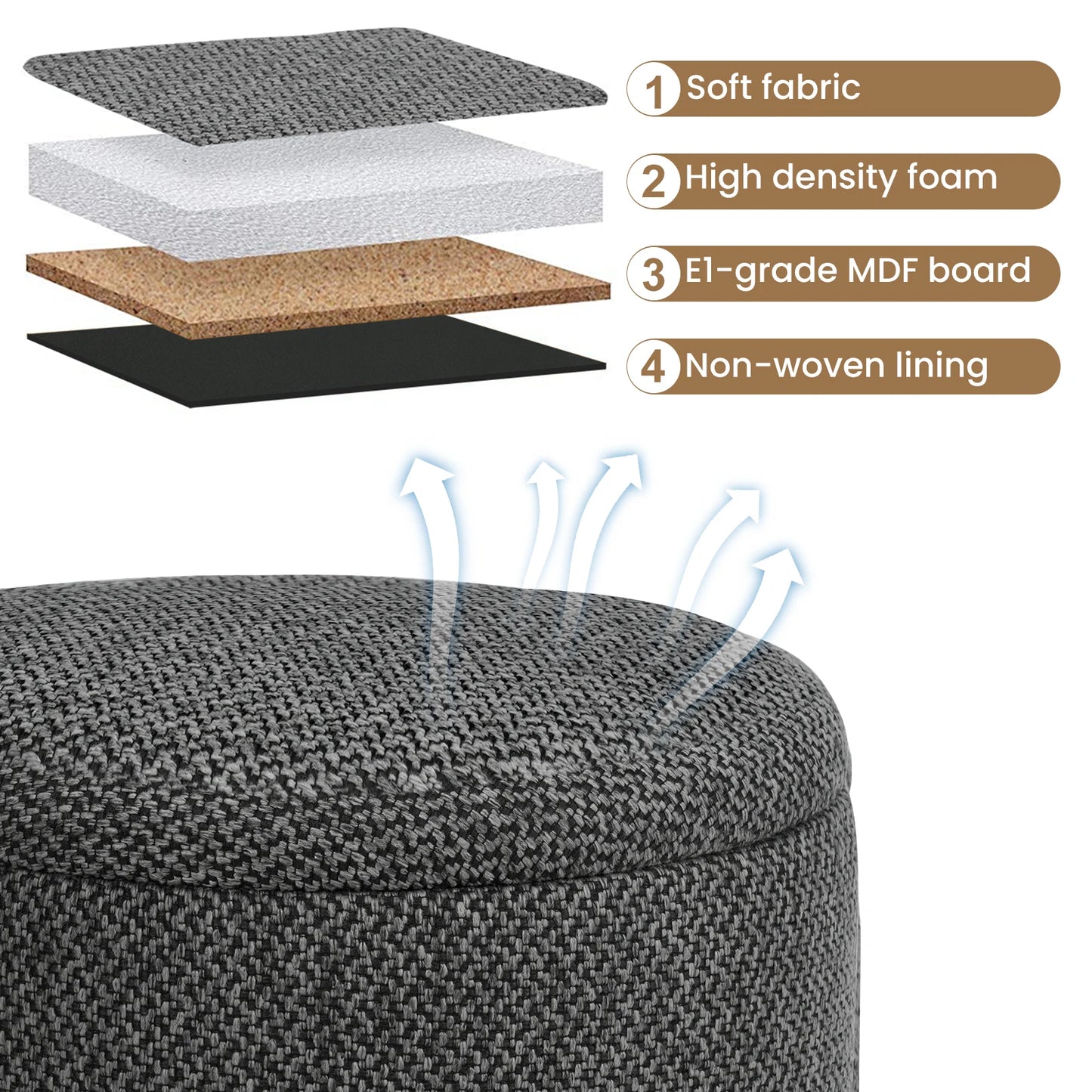 WOLTU Storage Pouf Upholstered Stool with Lid Ottoman Foldable Pouf with Pine Legs Space Saving for Living Room Bedroom Home