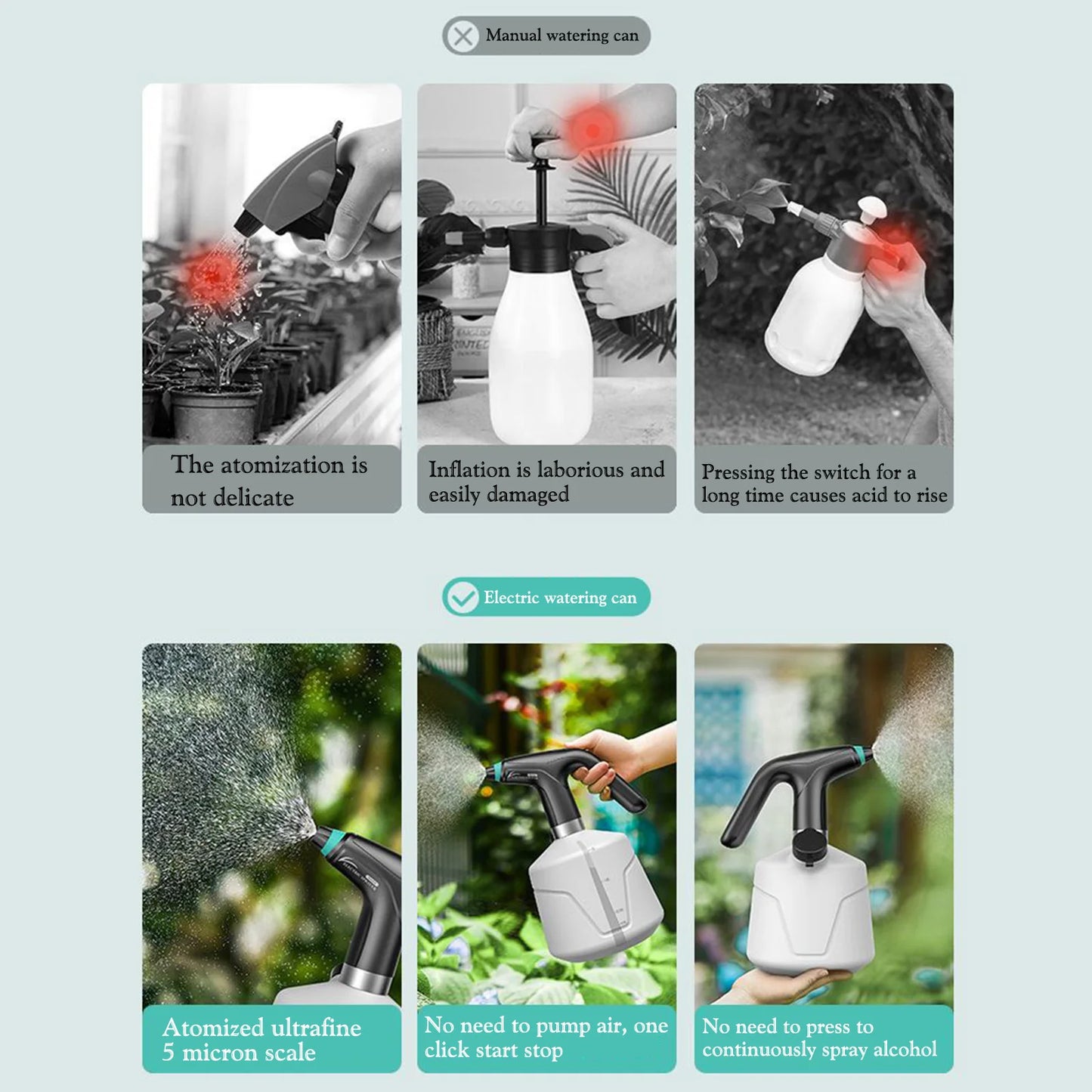 0.9/1/1.5/2L Electric Automatic Sprinkling Sprayers Home Sanitizing Sprayer USB Charging Adjustable Nozzle Gardening Tools