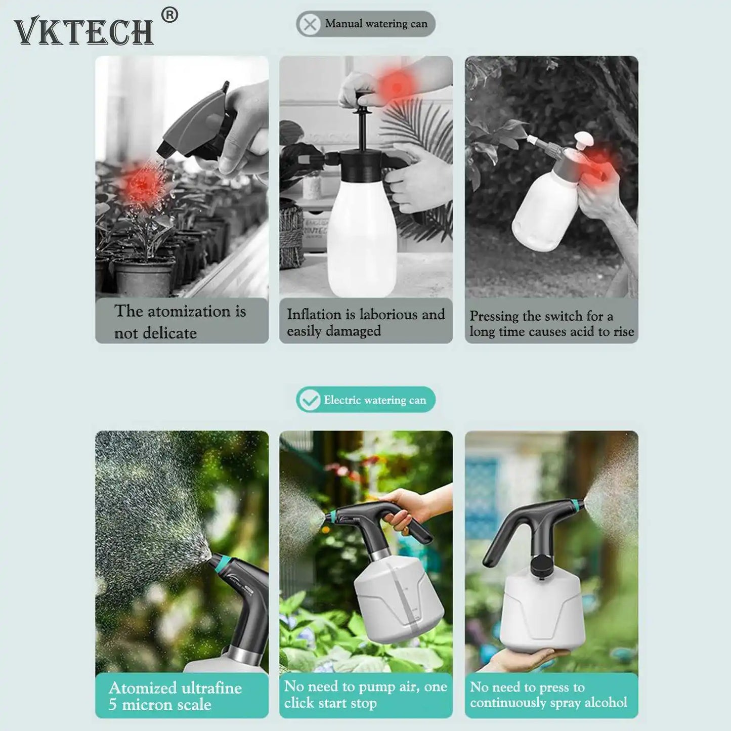 0.9/1/1.5/2L Electric Automatic Sprinkling Sprayers Home Sanitizing Sprayer USB Charging Adjustable Nozzle Gardening Tools