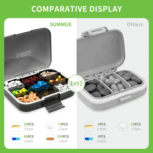 SUMMUE Large Pill Organizer, 9 Compartments Portable Travel Pill Box Case Moisture Proof, XL Pill Container Holder Playing cards