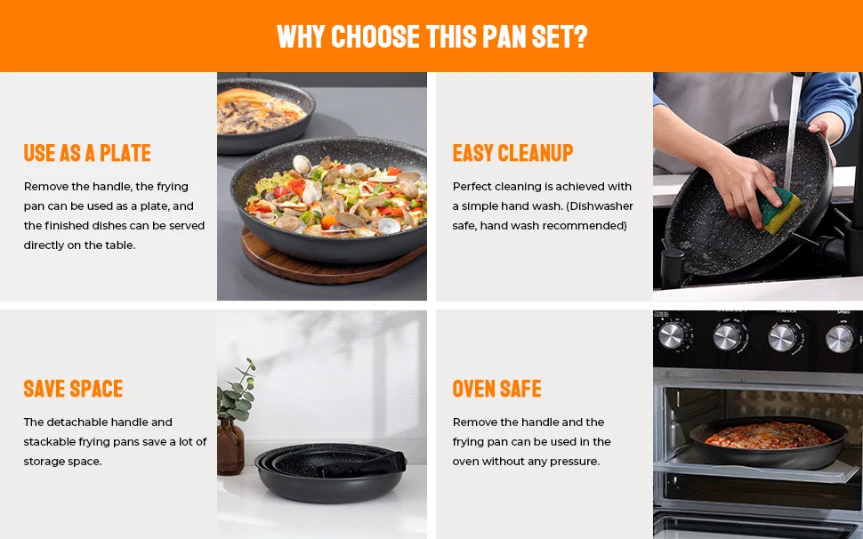 Non Stick Frying Pan with Removable Handle, Non Stick Frying Pan Set for Induction Hobs, 4 Pieces Frying Pan Set for All Hobs