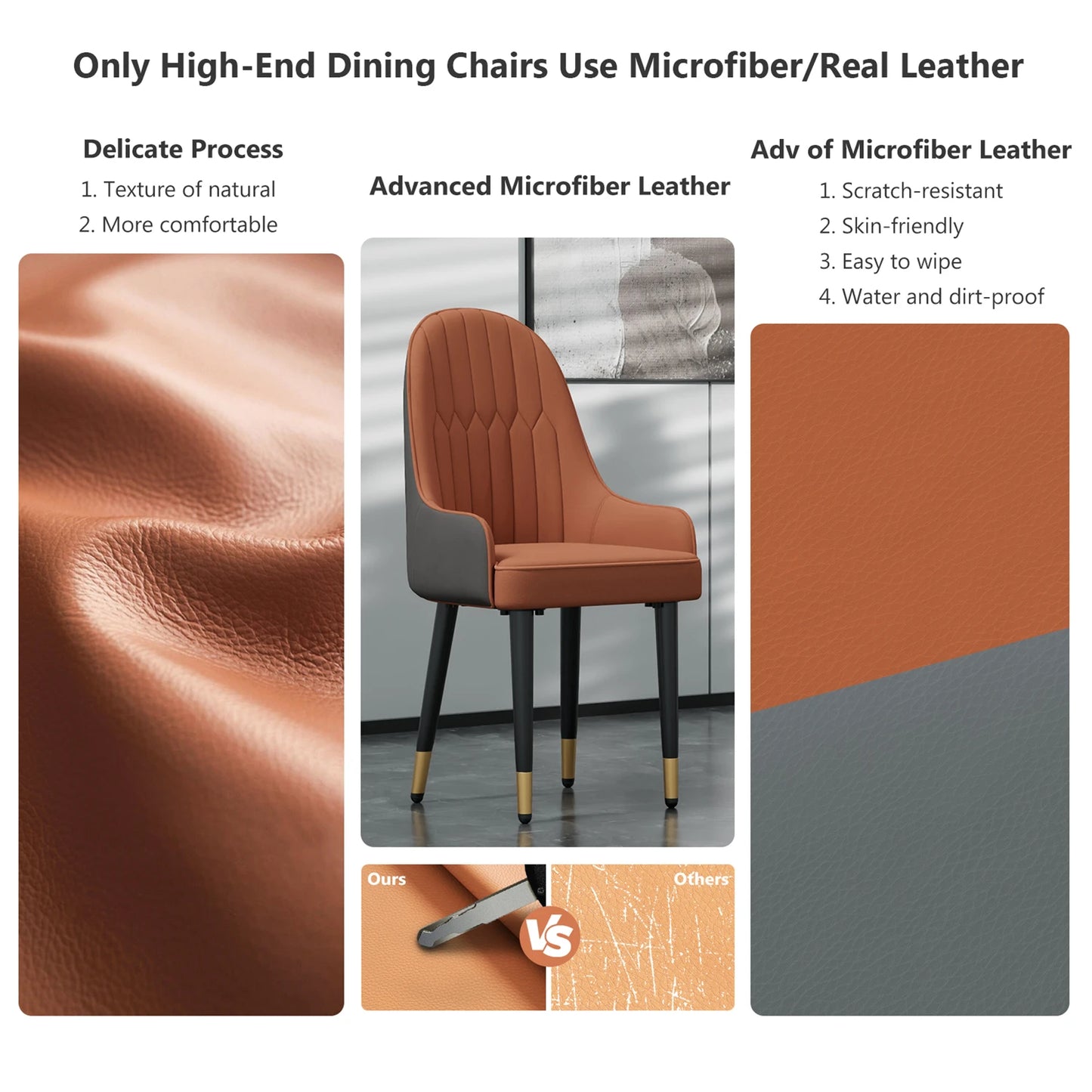 Comfortable Dining Chair , Anti-scratch Leather, Padded Seat, Arch and Flat Top Backrest for Kitchen, Dining Room, 2Pcs